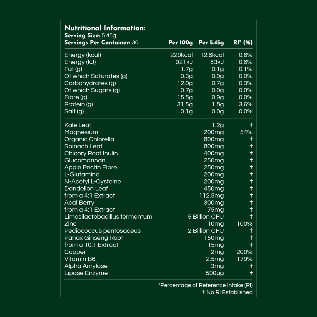 Daily Greens Powder