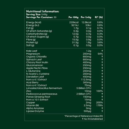 Daily Greens Powder